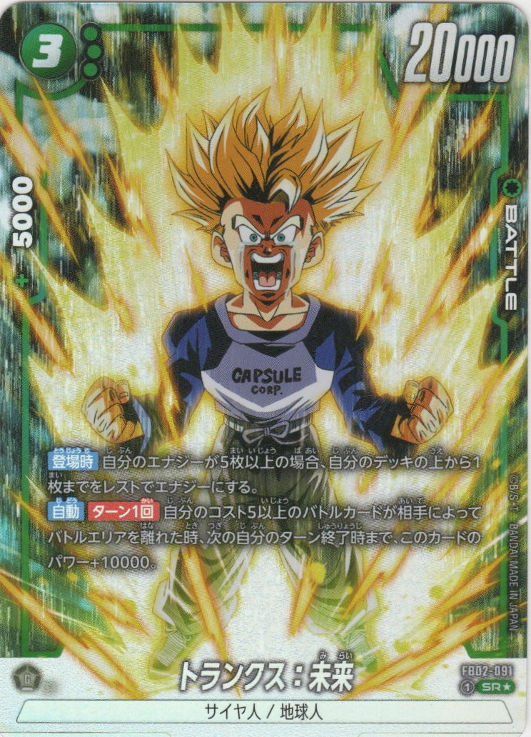 FB02-091 Trunks : Future (SR*) FB02-091 Trunks : Future (SR*)
