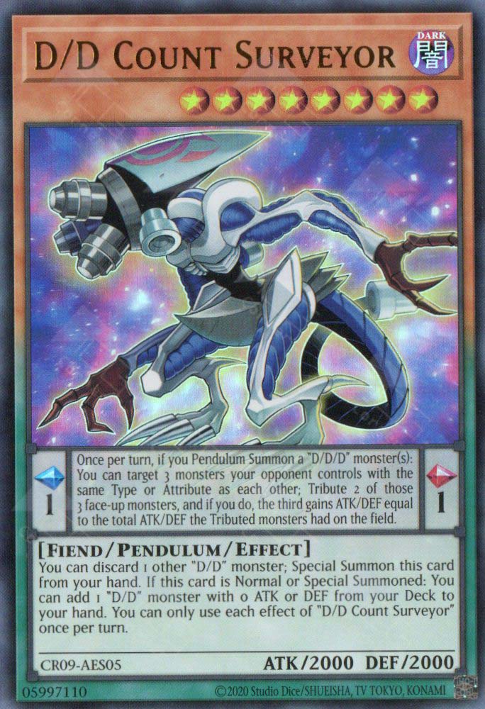 CR09-AES05 D/D Count Surveyor (UR)
