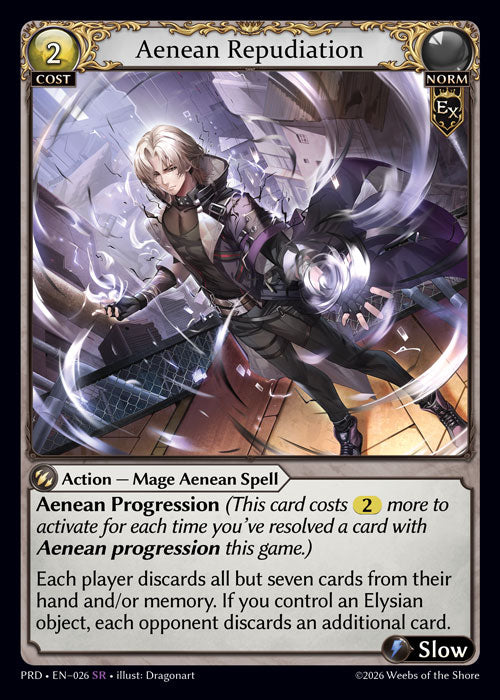 PRD-026 Aenean Repudiation (SR)
