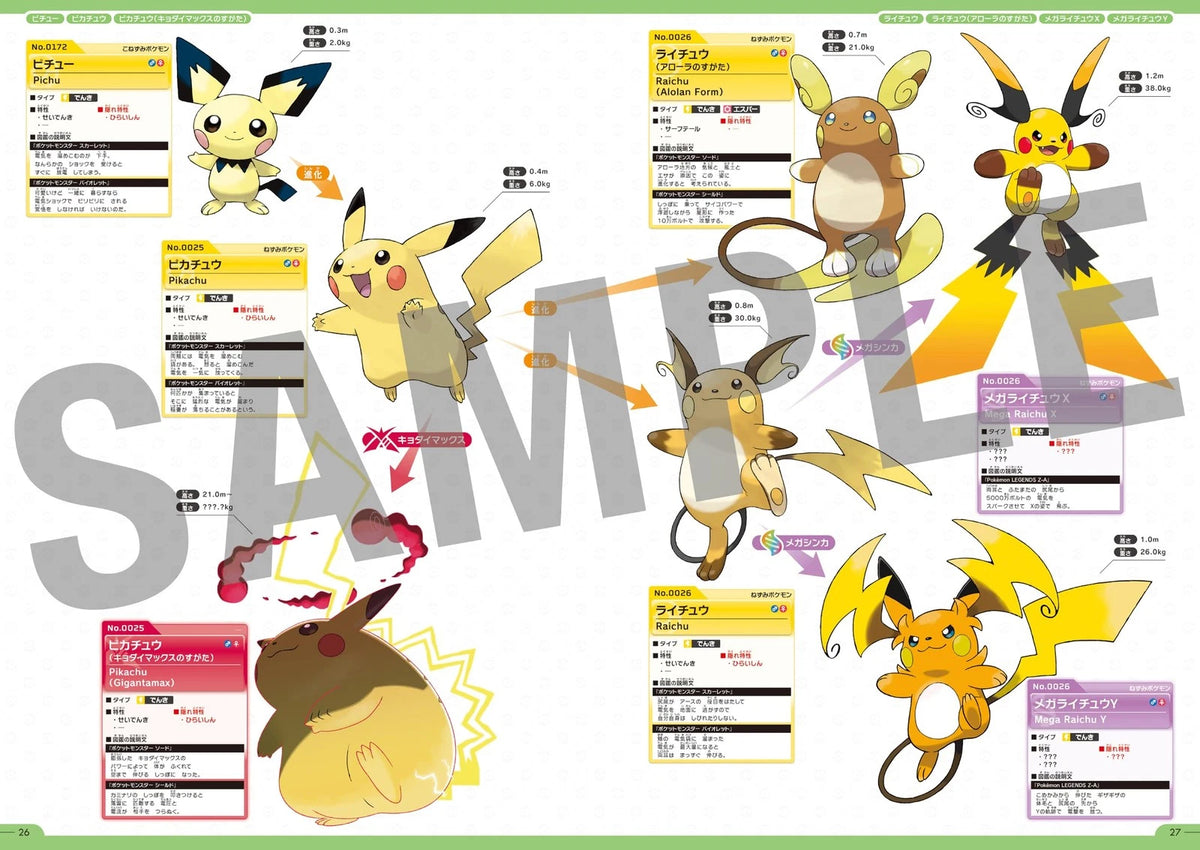 Pokémon Official National Pokédex 1996-2026 Japanese