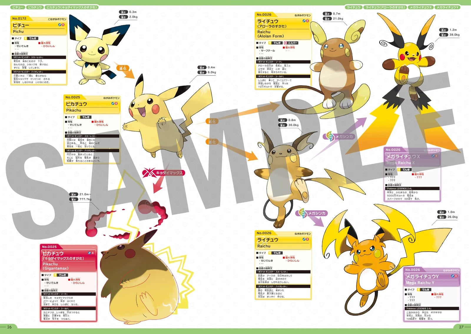 Pokémon Official National Pokédex 1996-2026 Japanese