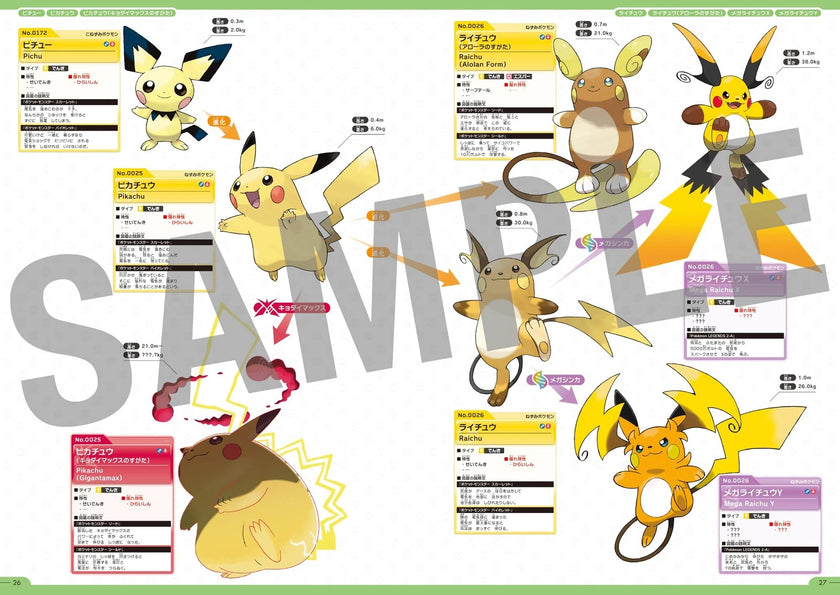 Pokémon Official National Pokédex 1996-2026 Japanese