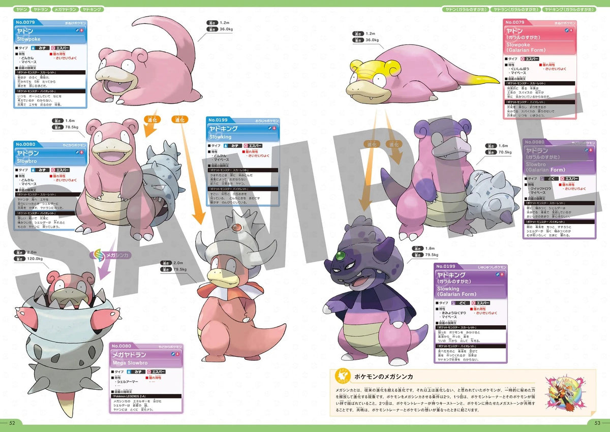 Pokémon Official National Pokédex 1996-2026 Japanese