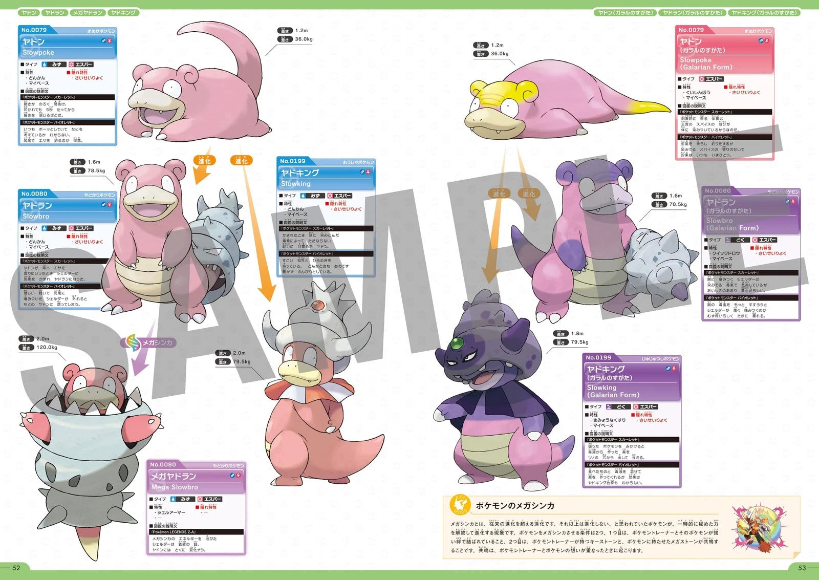 Pokémon Official National Pokédex 1996-2026 Japanese